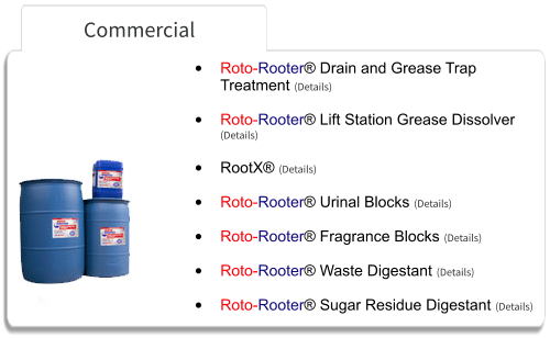 Commercial •	Roto-Rooter® Drain and Grease Trap Treatment (Details) •	Roto-Rooter® Lift Station Grease Dissolver (Details) •	RootX® (Details) •	Roto-Rooter® Urinal Blocks (Details) •	Roto-Rooter® Fragrance Blocks (Details) •	Roto-Rooter® Waste Digestant (Details) •	Roto-Rooter® Sugar Residue Digestant (Details)